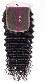 HD 5x5 Deep Wave Closure