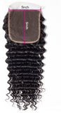 HD 5x5 Deep Wave Closure